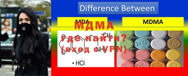 эйфоретик Новокубанск